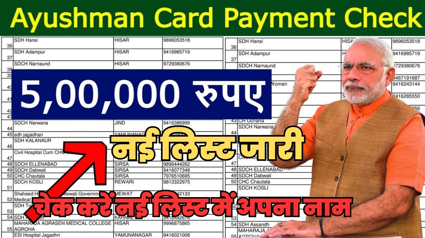 आयुष्मान कार्ड धारकों को मिलेंगे 5 लाख रुपए? नई लिस्ट जारी, चेक करें नई लिस्ट में अपना नाम